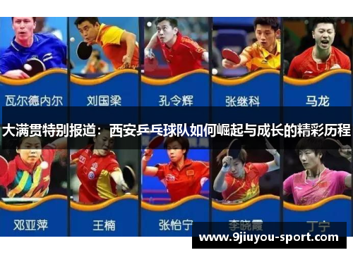 大满贯特别报道：西安乒乓球队如何崛起与成长的精彩历程
